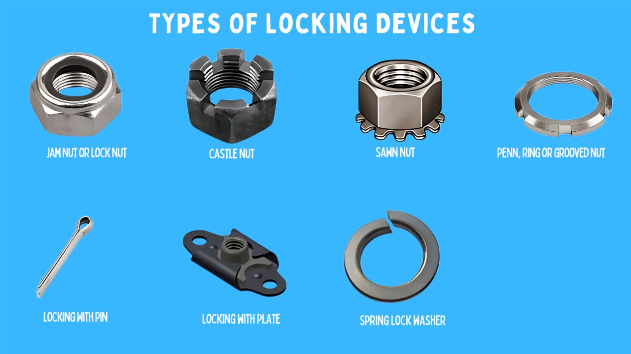 Types of Locking Devices