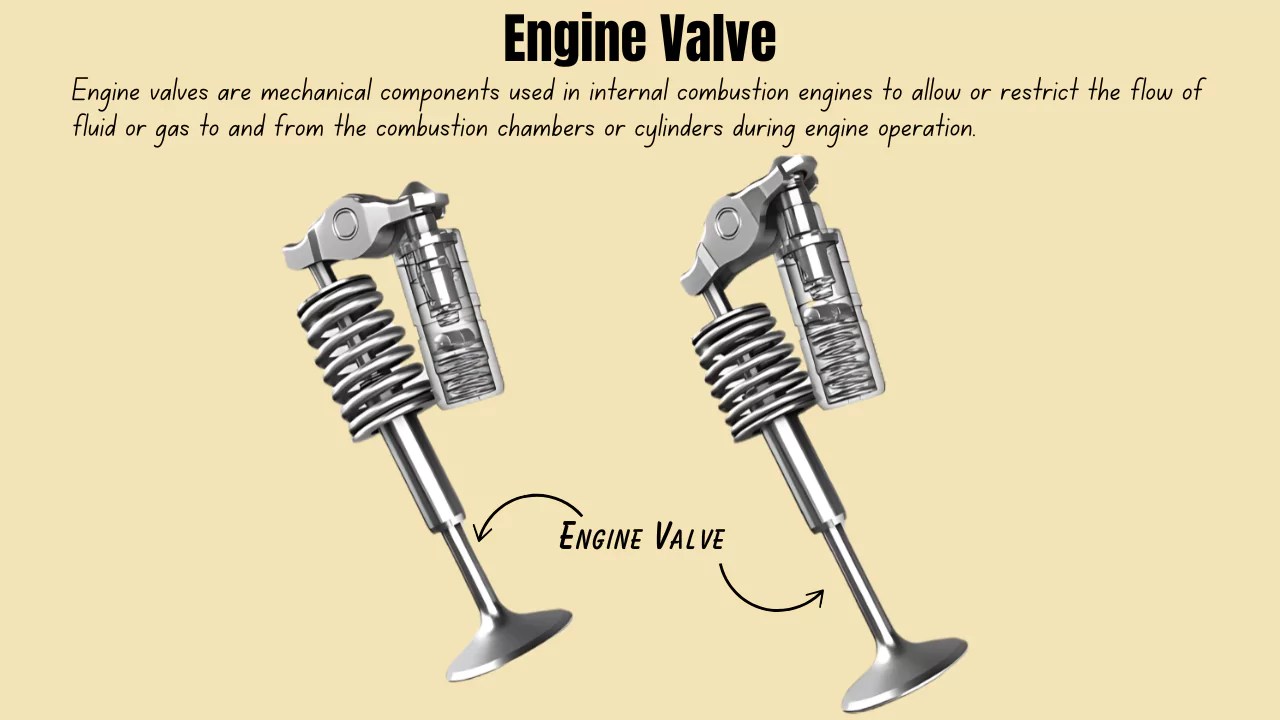 What is an Engine valve
