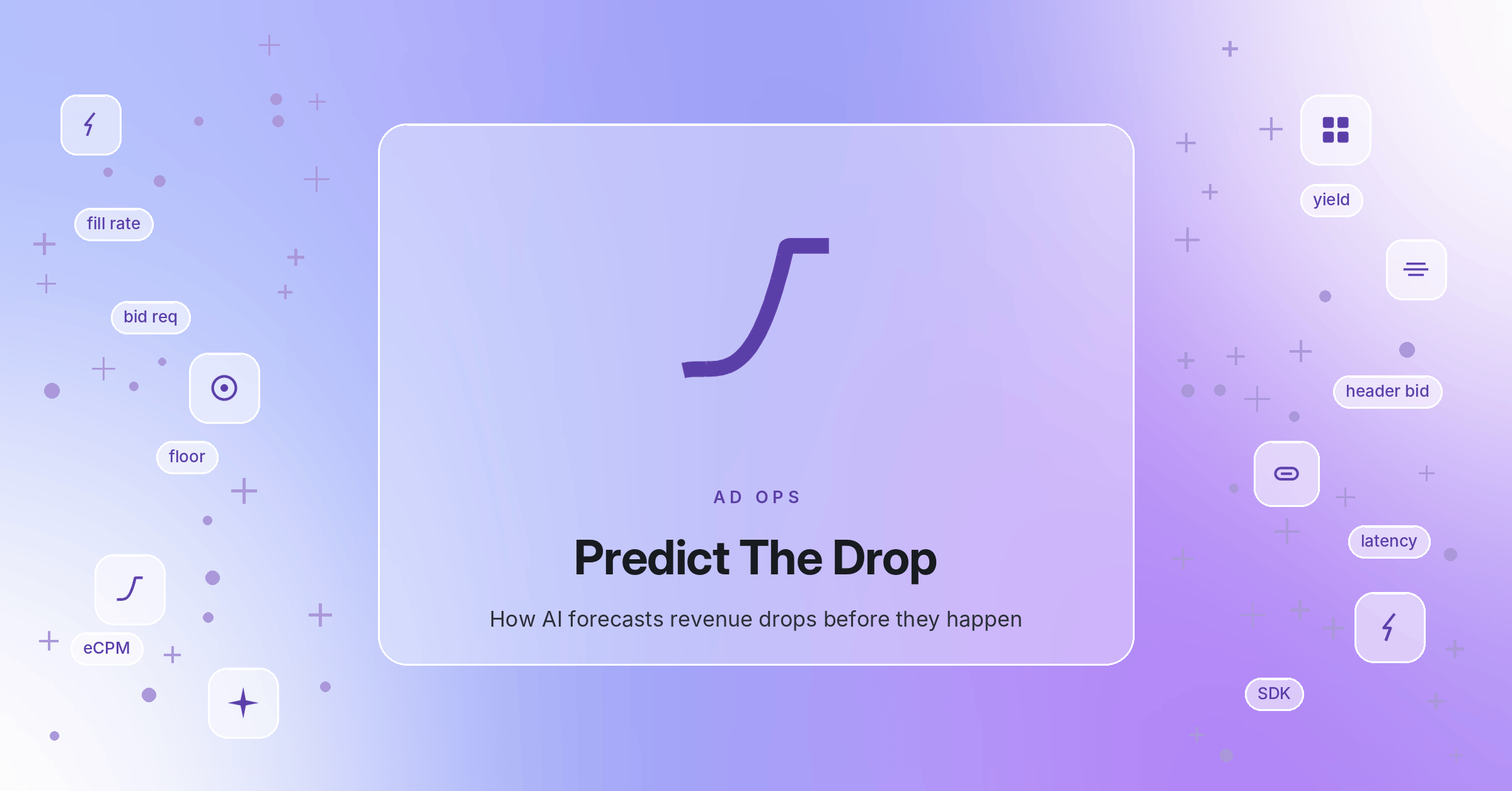 What is Predictive Ad Optimization?