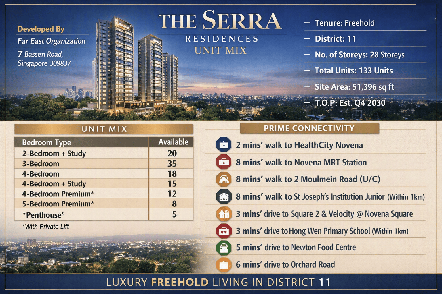 The Serra Residences (Pastoral View)
