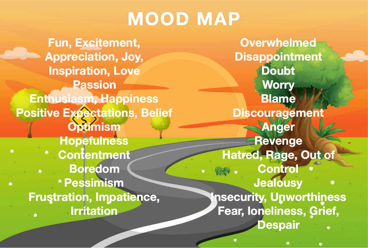 Mood map