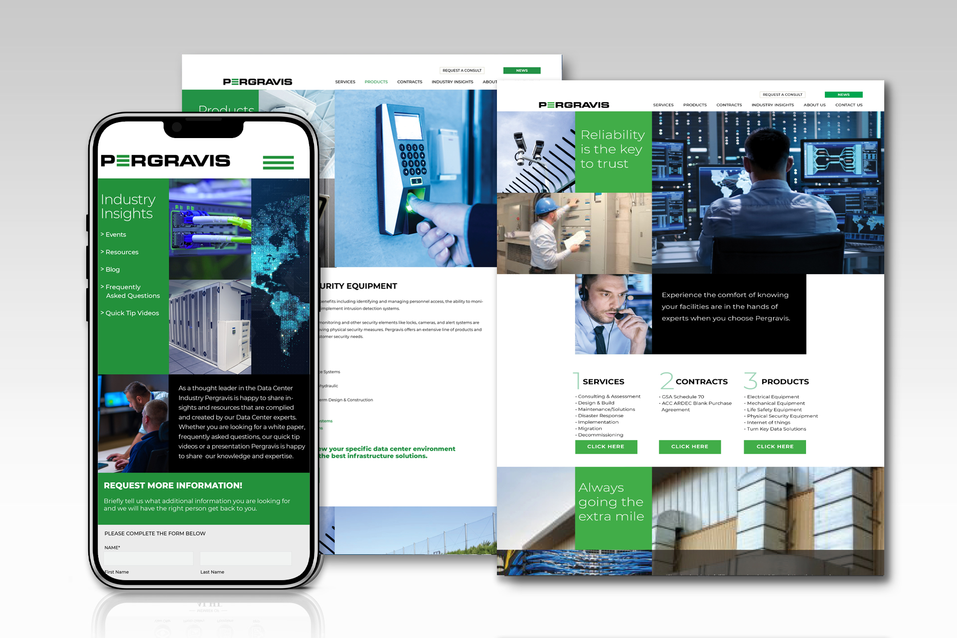 Pergravis digital marketing by 78Madison