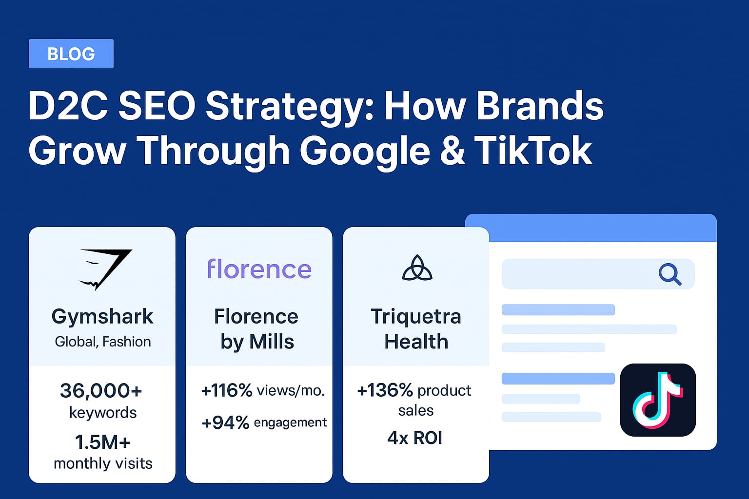 Direct-to-consumer (D2C)