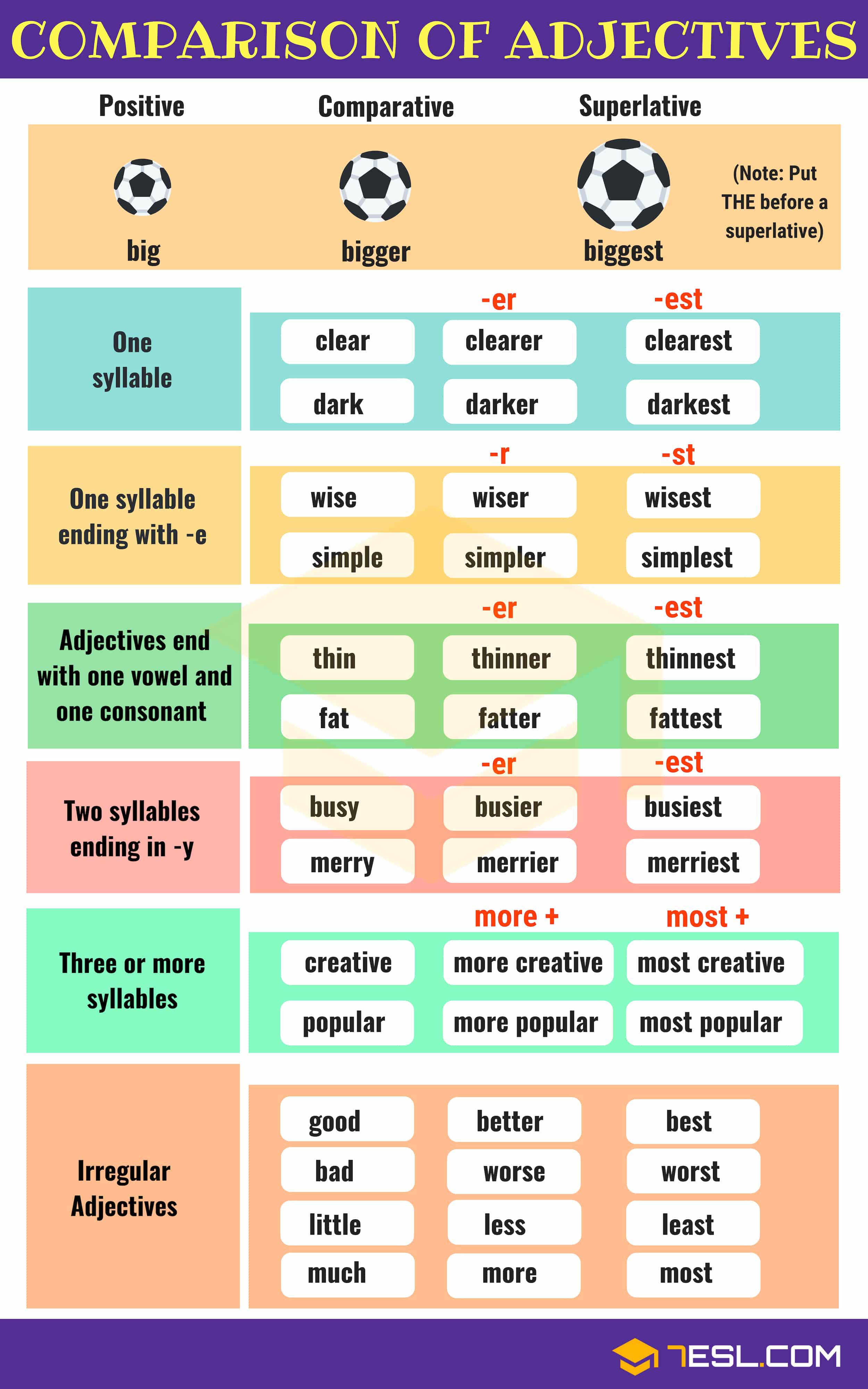 As Adj As 文法using Ekcup
