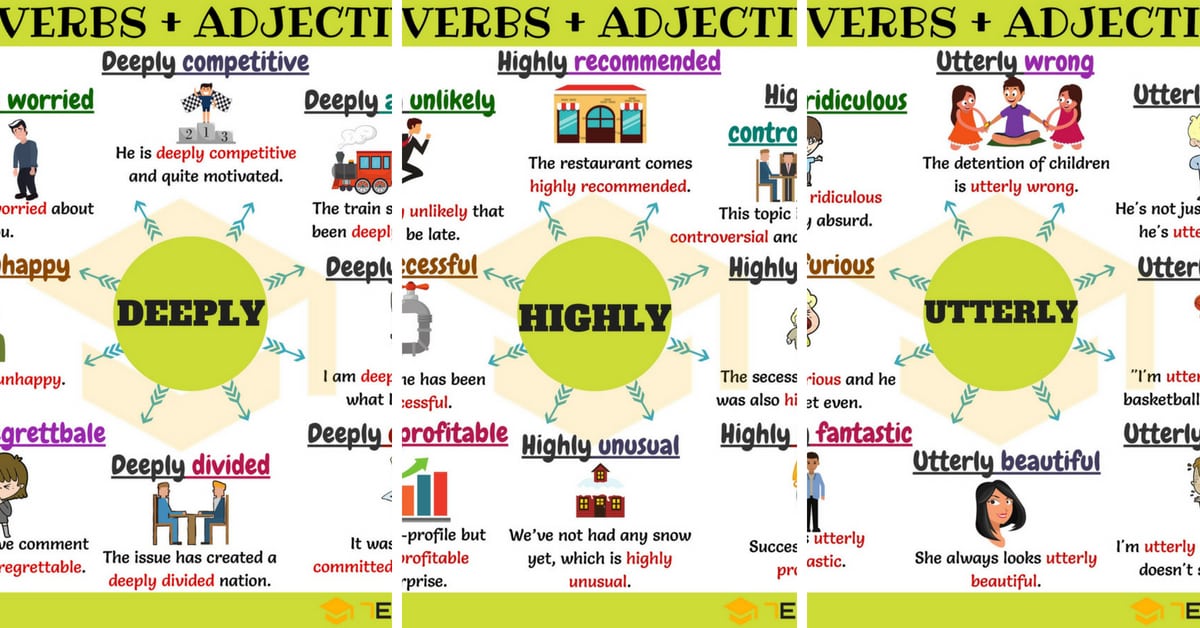What Is Adverb Of Frequency Brainly Know It Info 