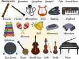 String Instruments List With Pictures And Names Infoupdate Org
