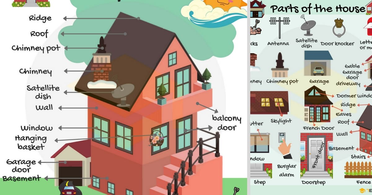 Parts of a Roof | Tampa Roofing Contractor - Code ...