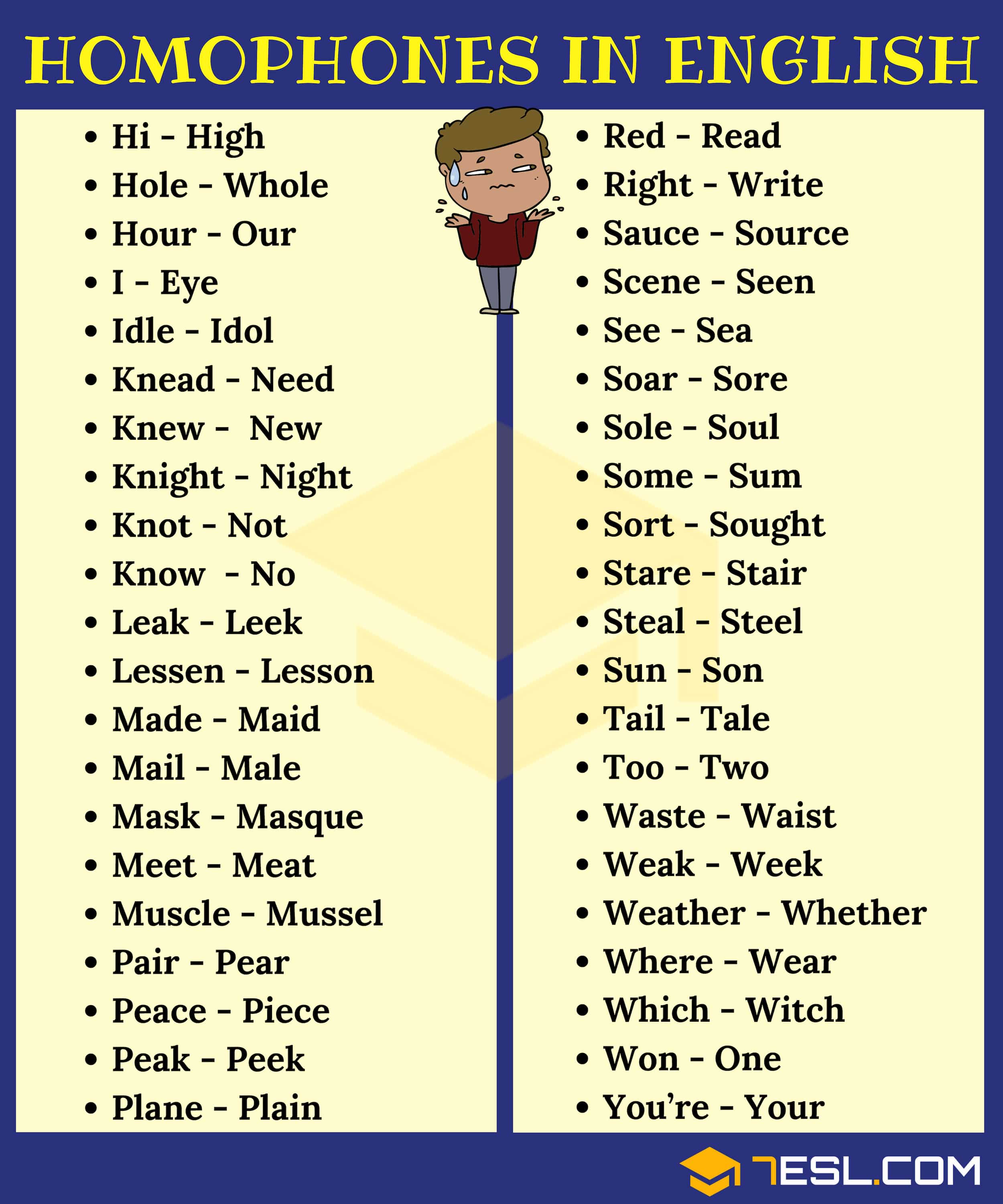 List of 300+ homophones from a-z with useful examples