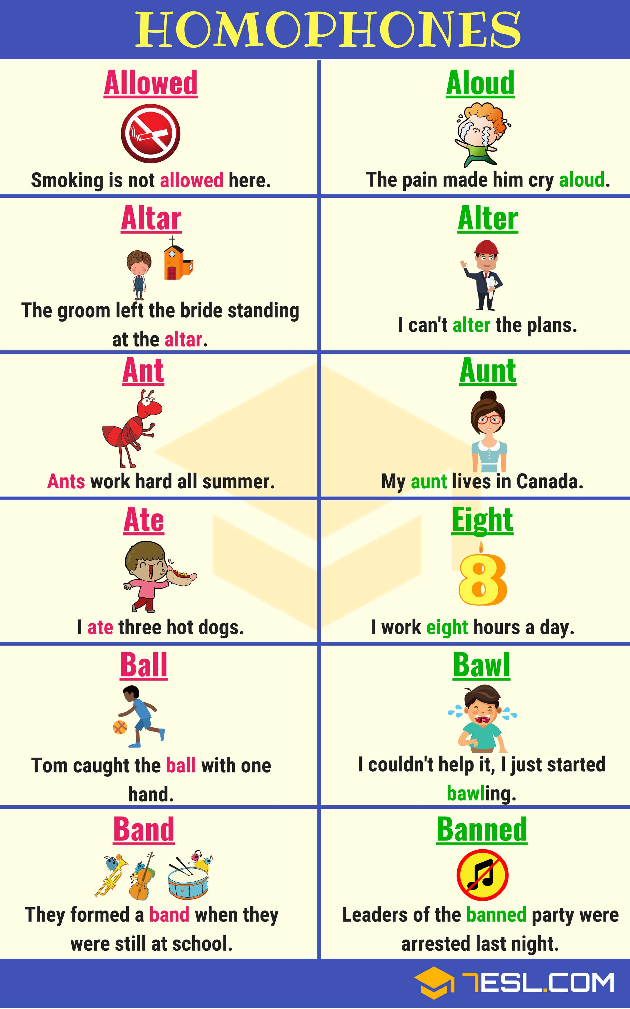 List of 300+ homophones from a-z with useful examples