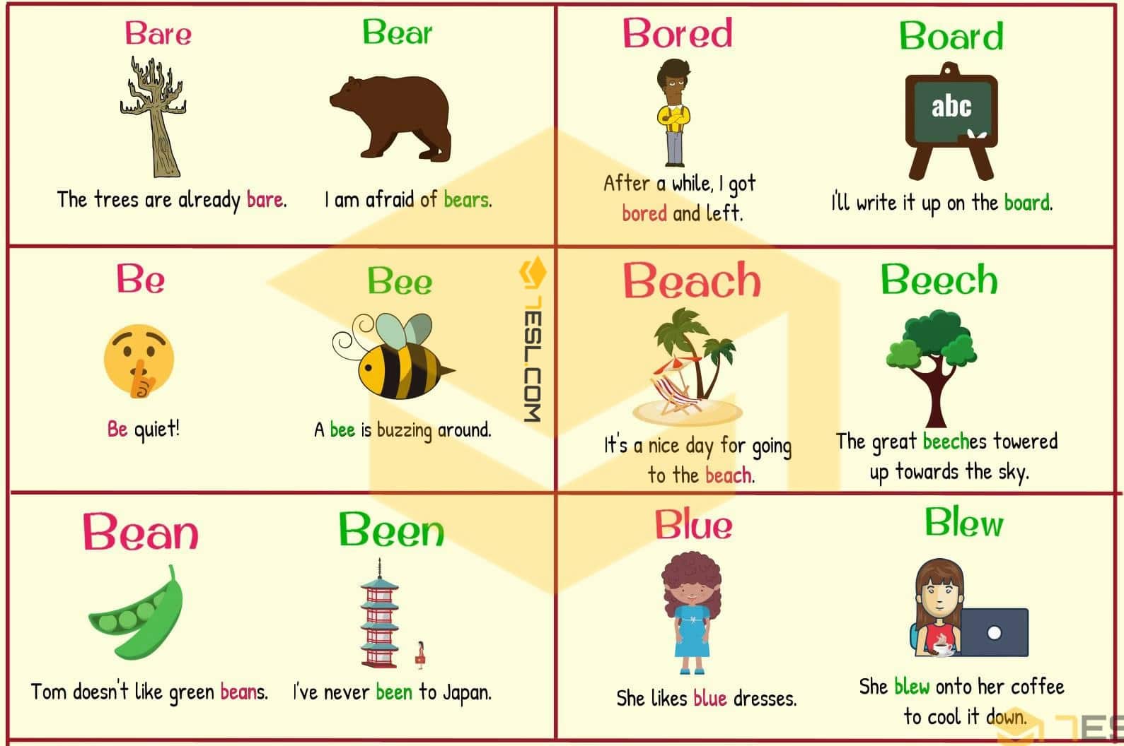 List of 300+ homophones from a-z with useful examples
