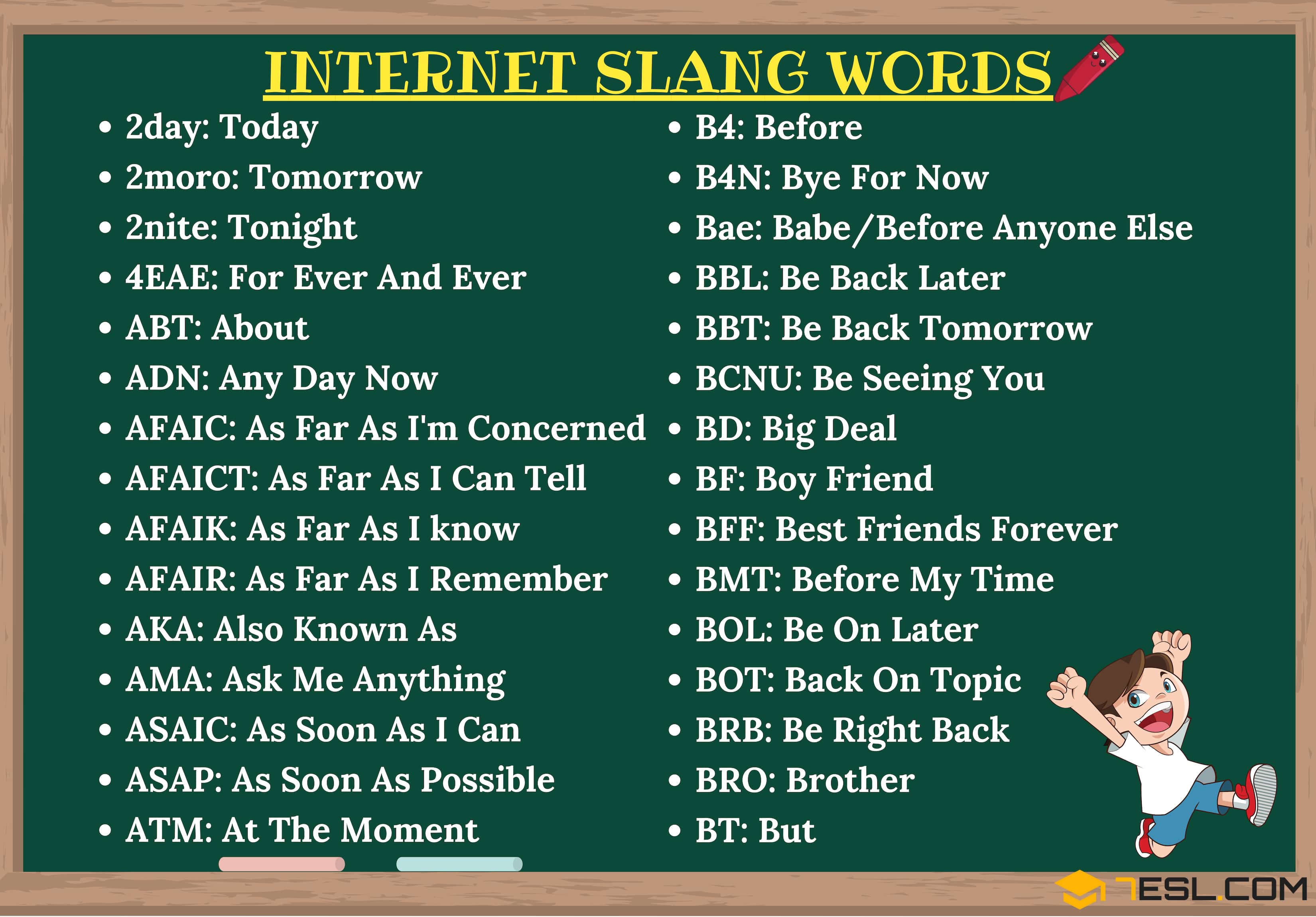 Some are even old enough to remember listening to the fireside chats of presid. Thousands Of Trendy Internet Slang Terms You Should Know 7esl