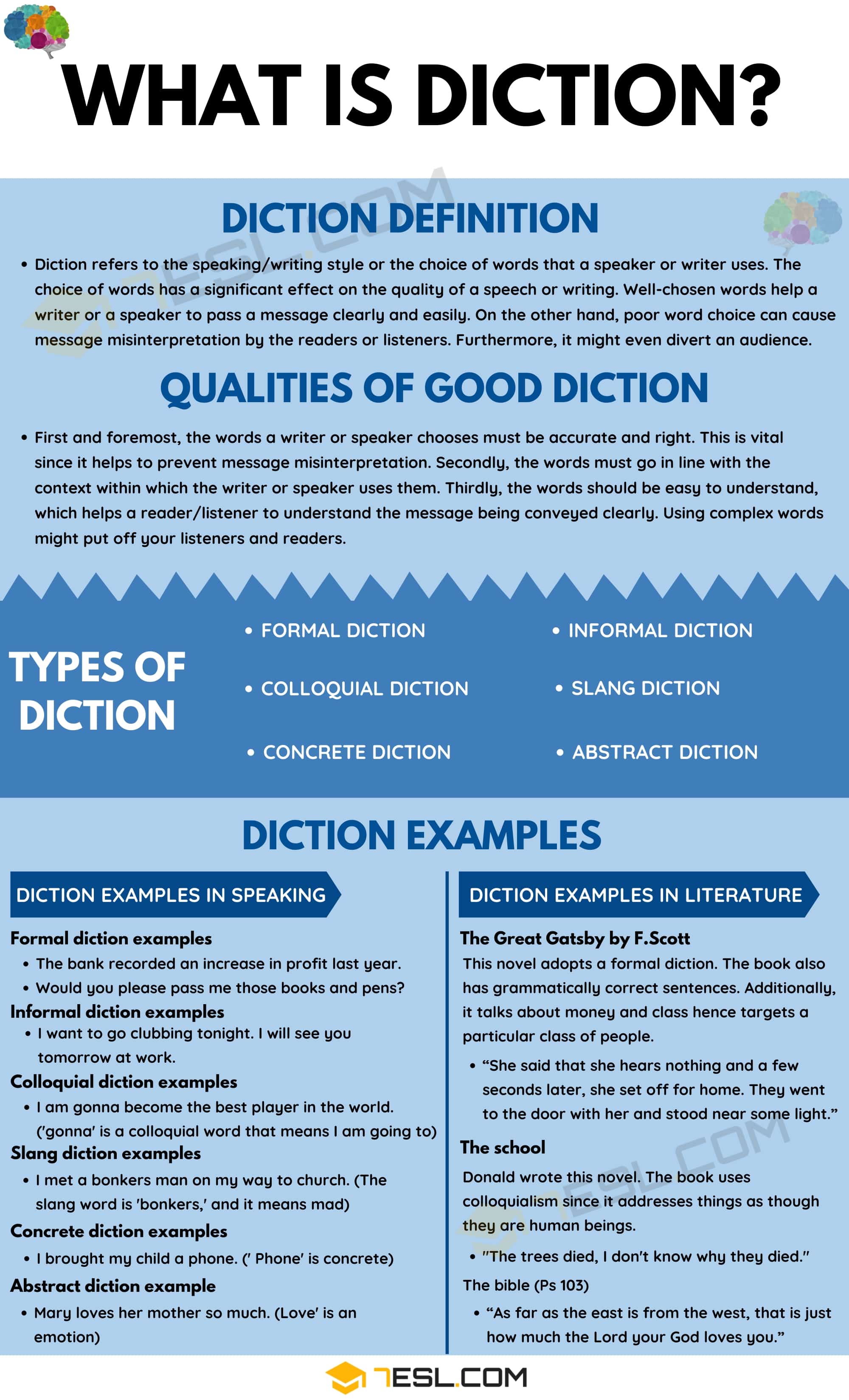 Diction: definition, types, and examples of diction in speaking and literature • 7esl