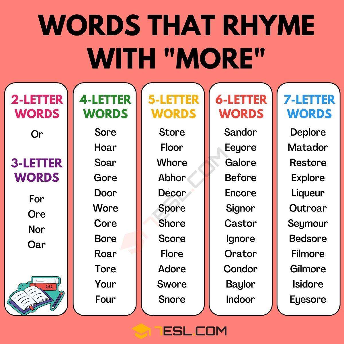 244 wonderful words that rhyme with more • 7esl