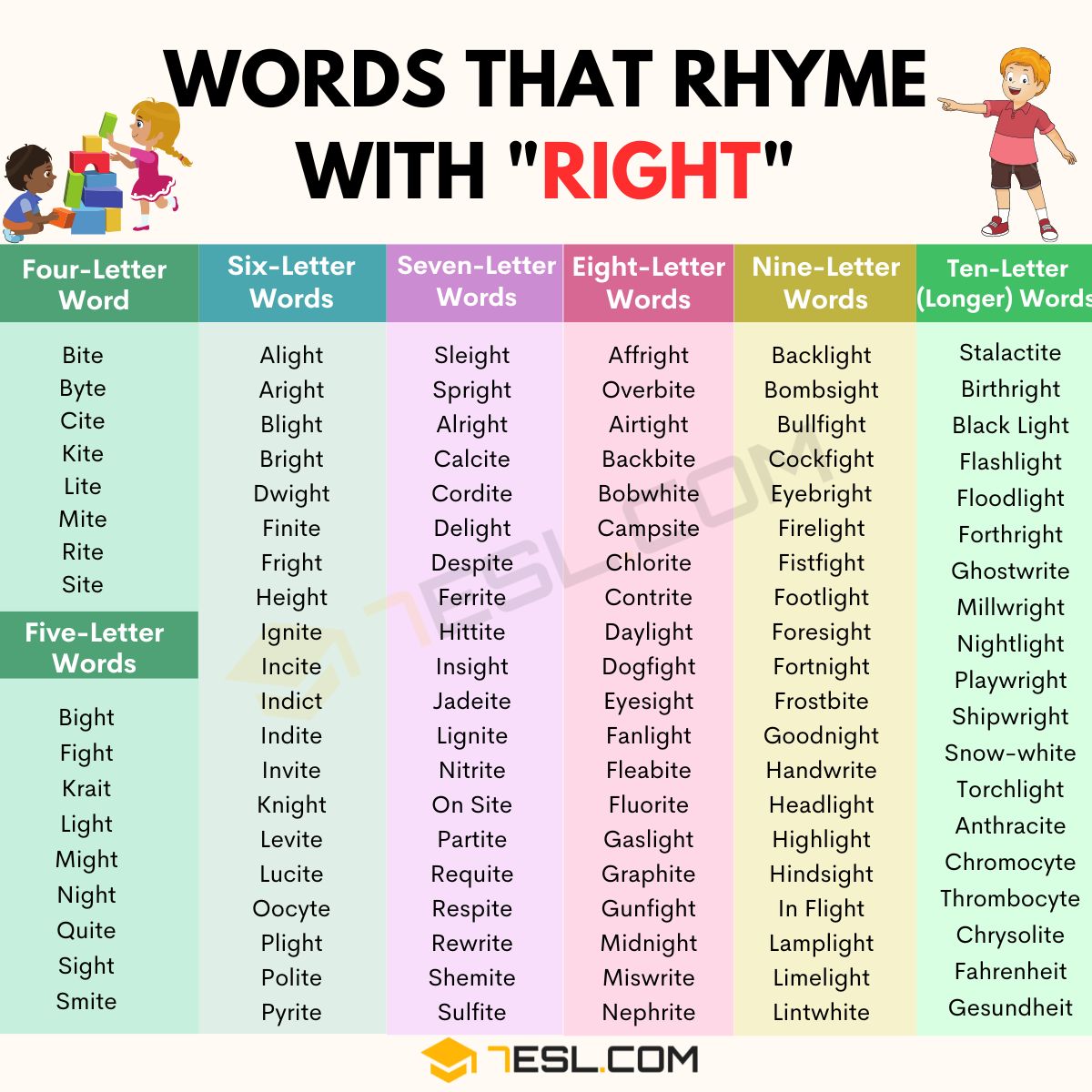 407 cool examples of words that rhyme with right • 7esl