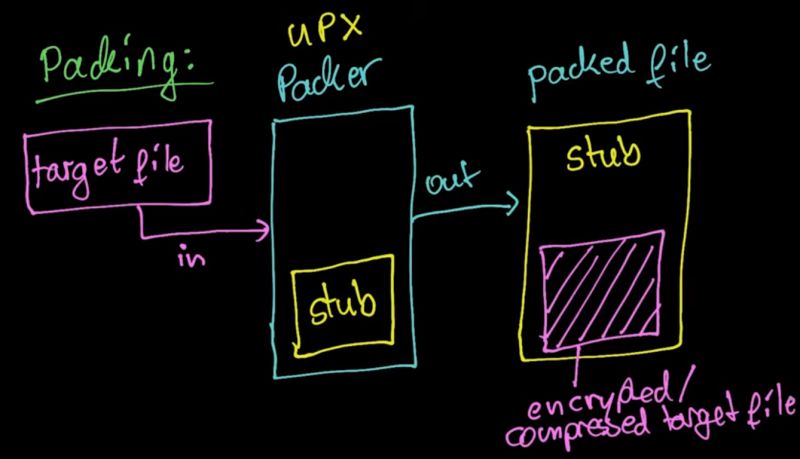 Packingsolver S Documentation Packingsolver 0 1 Documentation - Nature Wallpapers - Professional Full HD Collection