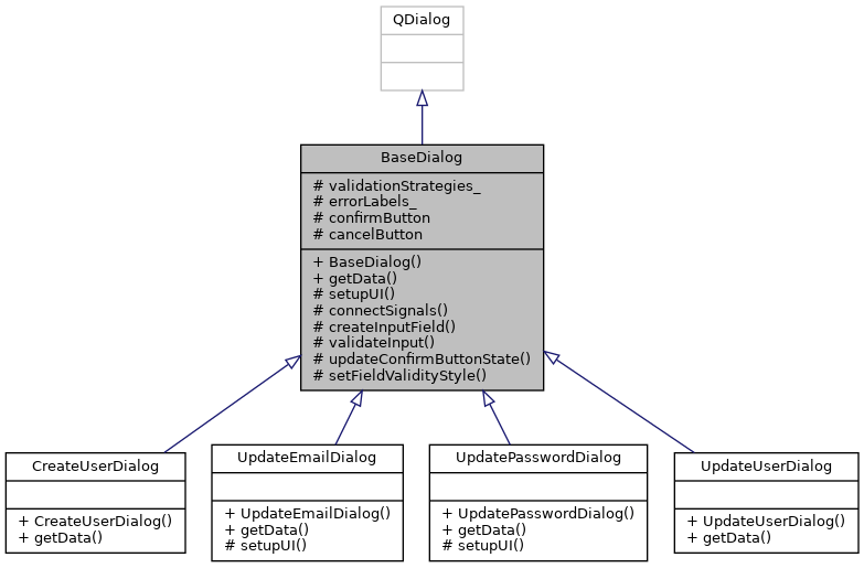 Banking System Client Basedialog Class Reference - Space Backgrounds - Classic 4K Collection