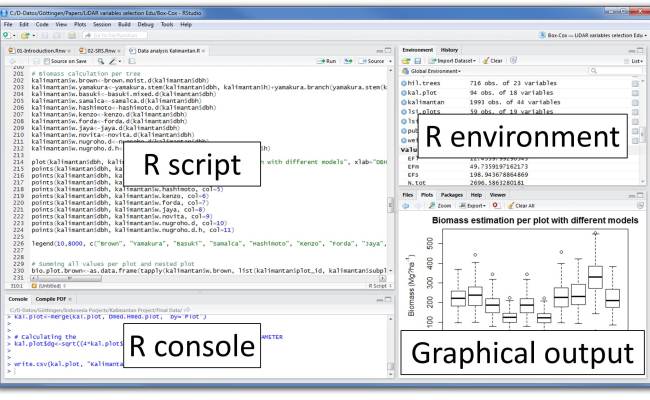 A Complete Tutorial To Learn Data Science In R From Scratch | 7wData
