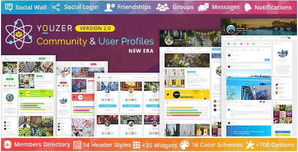 Best wordpress membership user profile plugins · this plugin helps you to create a beautiful user profile page for your wordpress powered website . 5 Best WordPress User Profile Plugins 2020 - 85ideas.com