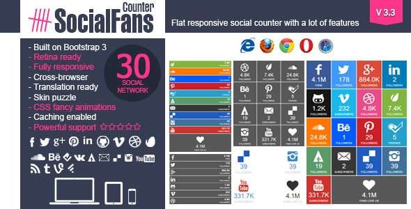 The statcounter plugin allows you to connect your wordpress site to the statcounter service. 25 Best Social Media Plugins for WordPress 2021 (Free & Paid)