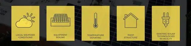 Storage Facility Eliminates Electrical Expenses Case Study - Mountain Wallpapers - Modern HD Collection