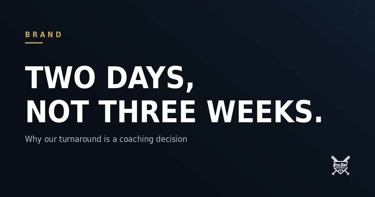 Navy graphic with gold BRAND label reading Two Days, Not Three Weeks. Why our turnaround is a coaching decision, with the 8th Day Baseball logo.