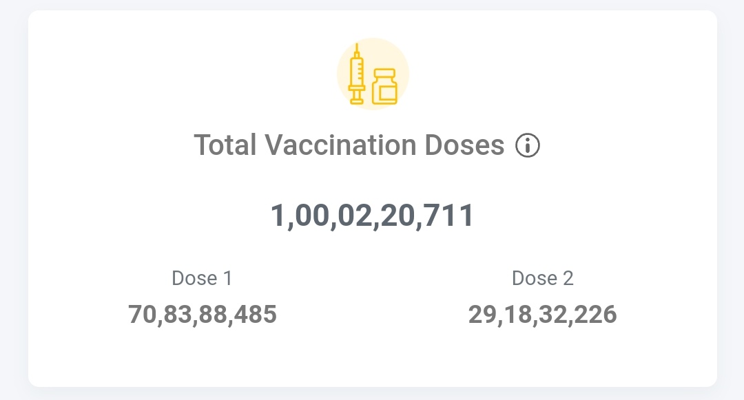 billion doses