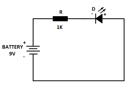 Semiconductor Diode Definition Characteristic And