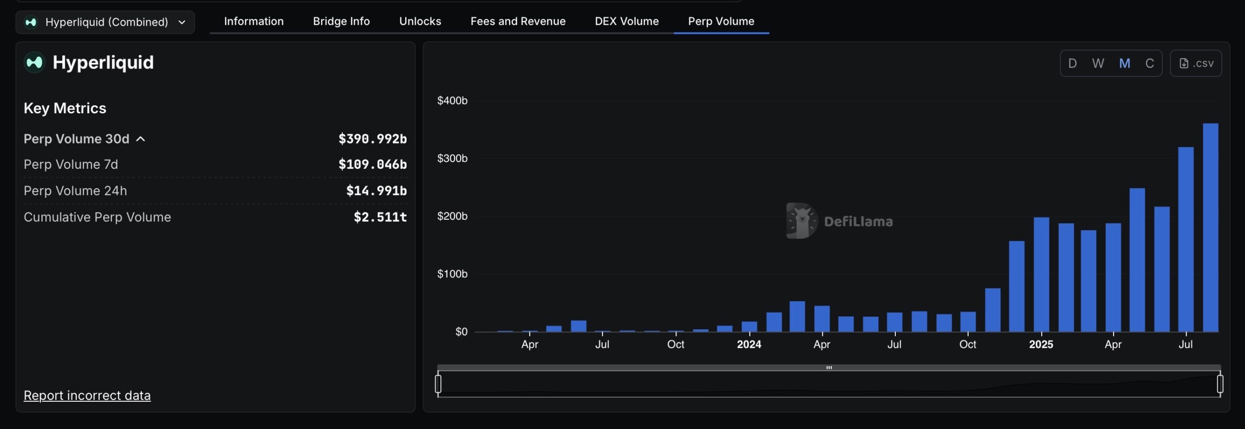 [LIVE] Current Crypto Announcement, August 27 – Trump Media Invests in Crypto.com to Retain Billions in CRO Digital currency – Top Non-BTC crypto To Purchase Immediately?