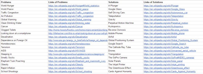 99 Problems Game A Card For Humanity - Download Perfect Landscape Wallpaper | Mobile
