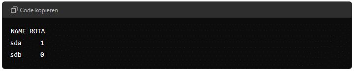 Format Ssd In Linux Linux Tutorials Learn Linux Configuration - Ocean Art Collection - Desktop Quality