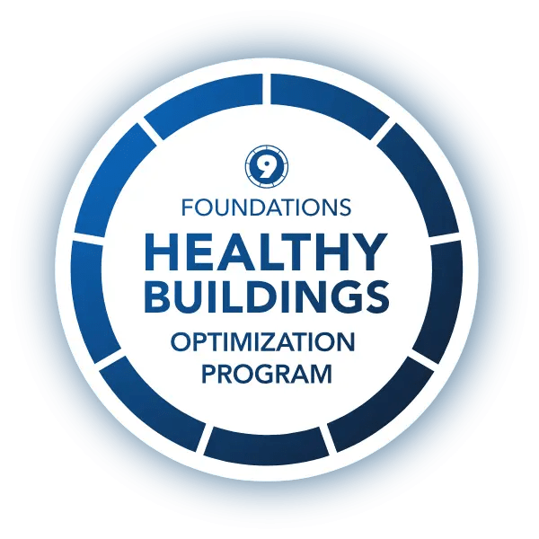 Optimization Program 9 Foundations - Best Sunset Wallpapers in Retina