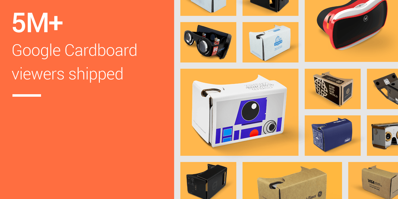 Over 5 million Cardboard viewers shipped, 1000+ VR apps in the Play Store