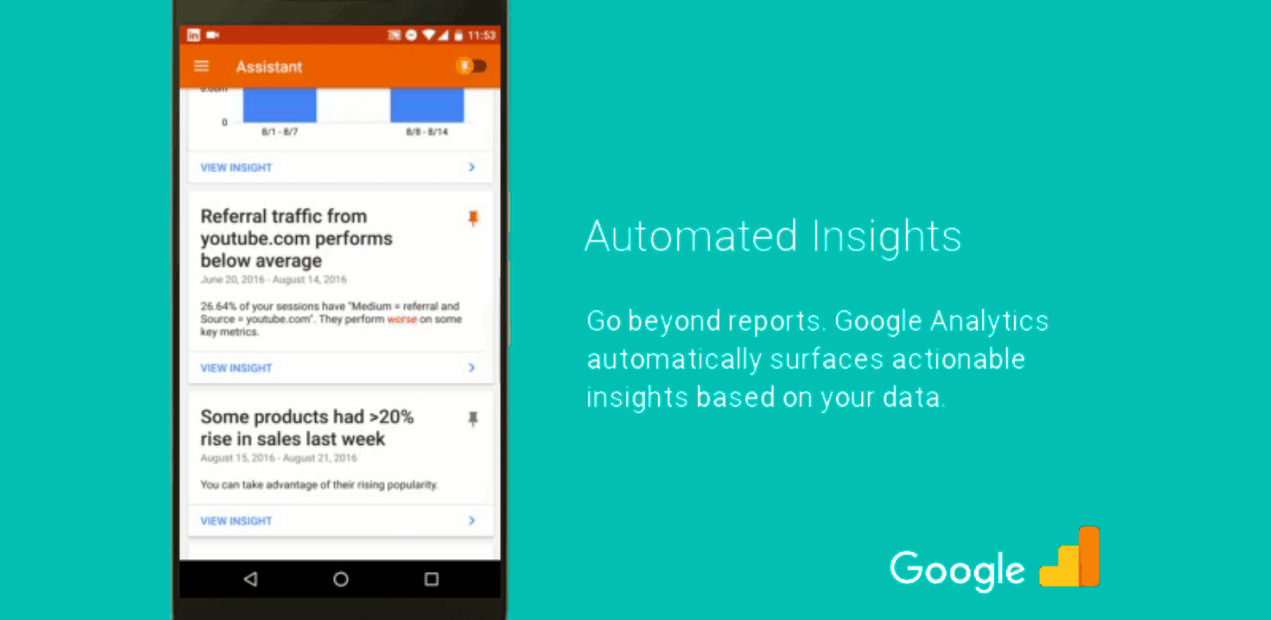 Automated Insights and Machine Learning Predictions in Google Analytics