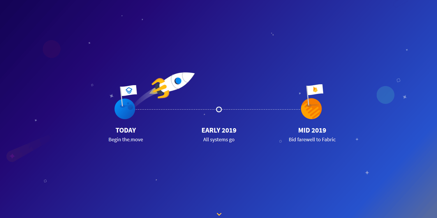 Fabric shutting down next year, Crashlytics goes to Firebase - 9to5Google