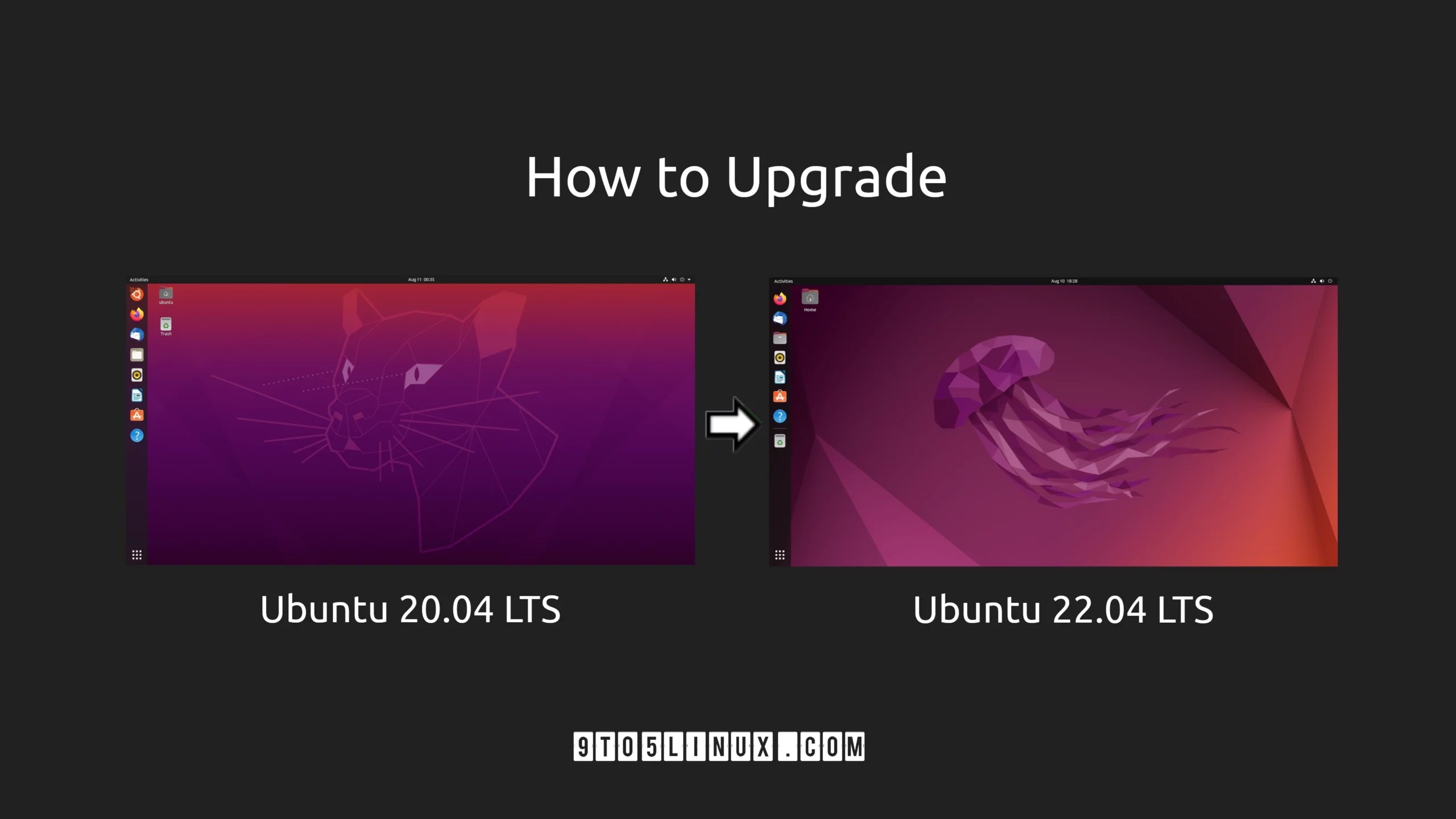 Ubuntu 20.04 LTS Users Can Now Finally Upgrade to Ubuntu
