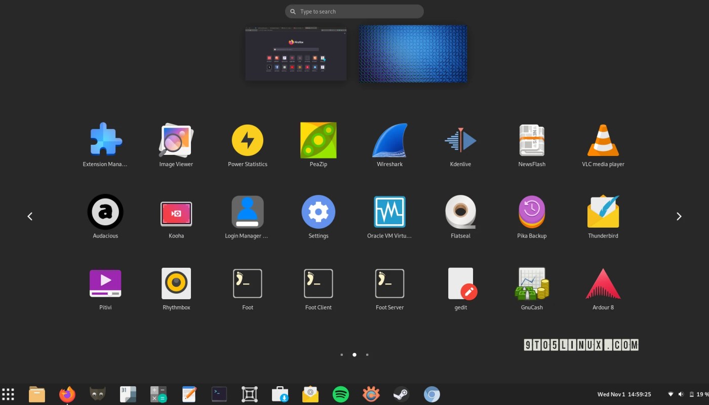 GNOME Shell Mutter 45.1