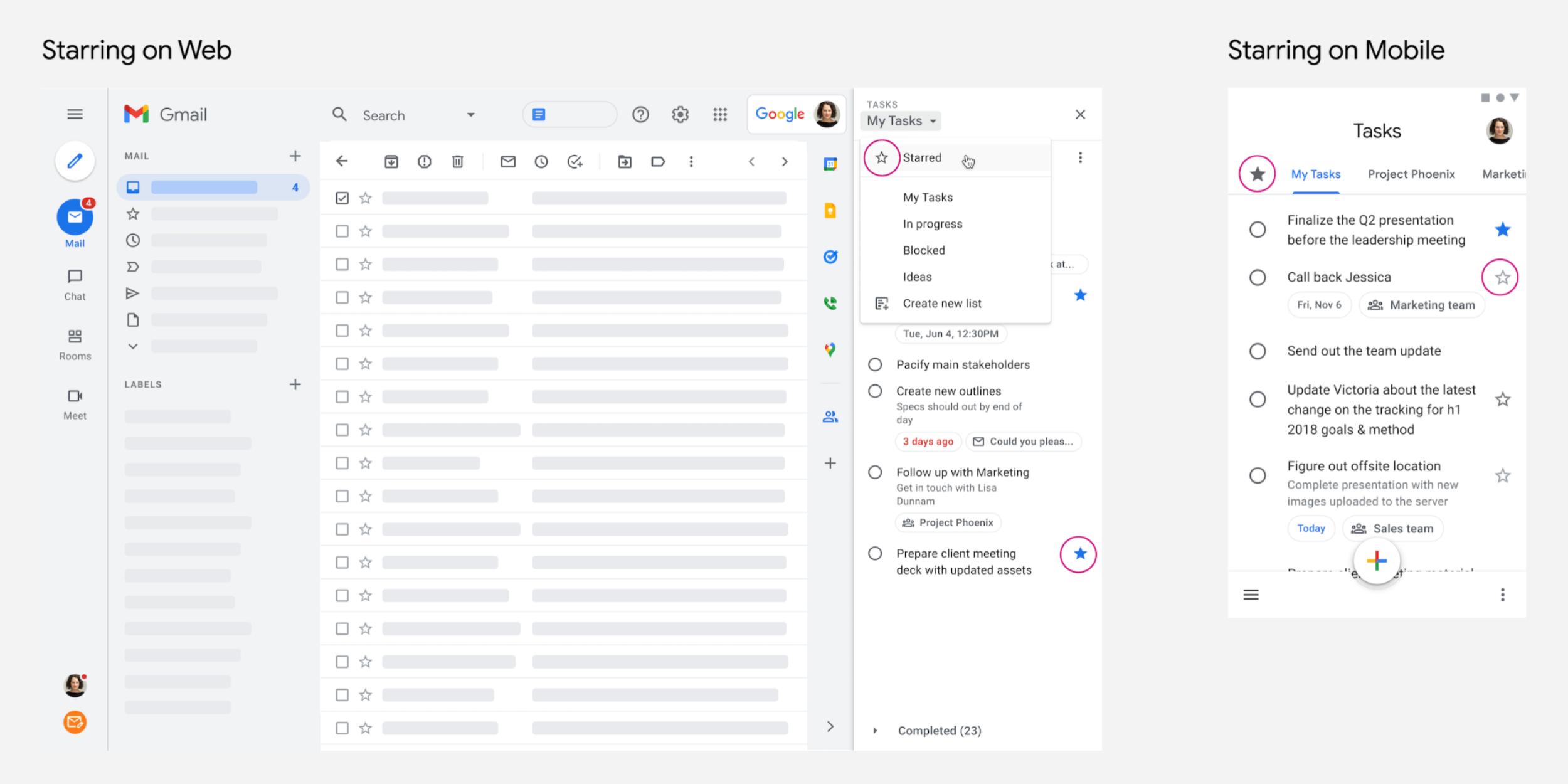 Google Tasks star