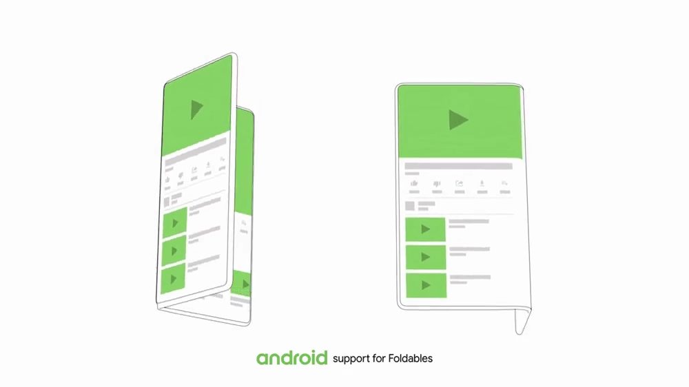android-foldables-poster