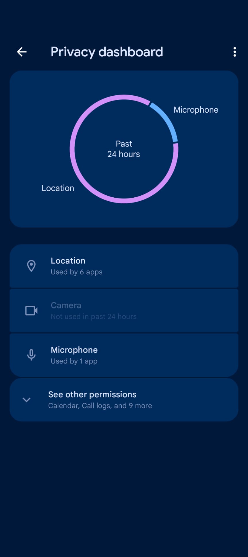 M3 Expressive Privacy dashboard