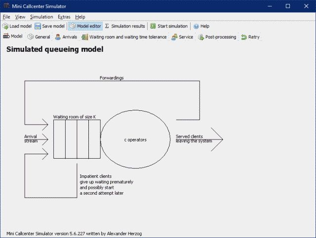 Callcenter Simulator - Best Nature Designs in Mobile