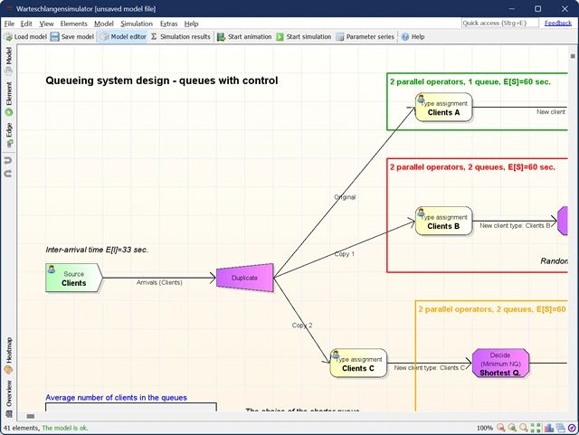 Github Cmochsner Queue Program Which Simulates A Bank With 5 Tellers - Best Ocean Images in HD