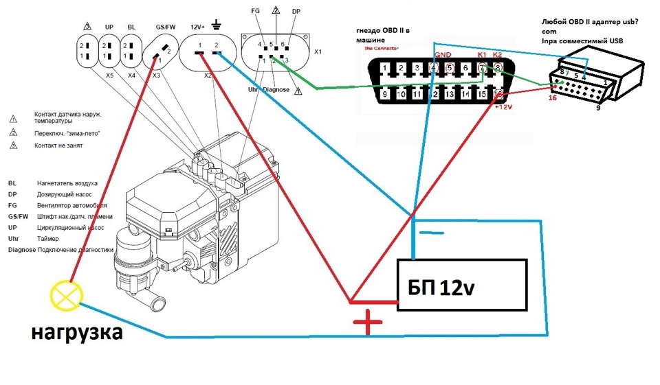 Diagram Webasto Thermo Top C Wiring Diagram Full Version Hd Quality Wiring Diagram Kind Von Monikawolf De