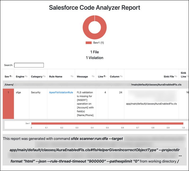 Salesforce Code Analyzer Beta Visual Studio Code Extension Oms - Artistic High Resolution Space Designs | Free Download
