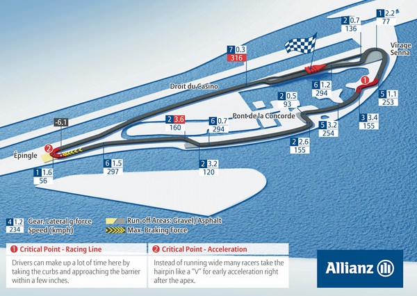 Canada 2013 Race Information Everything You Need To