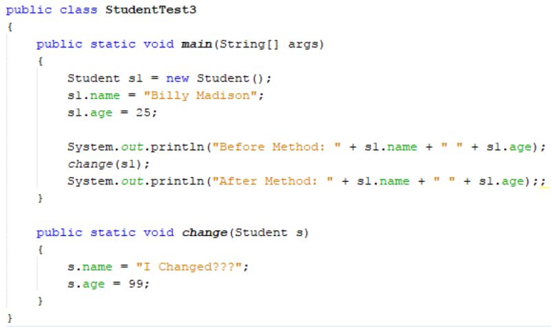 Ib Computer Science Data Objects In Java A1 Stem Education - Premium City Art - 4K