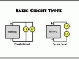 Types Of Electric Circuit Electric Circuit Definition 44 Off