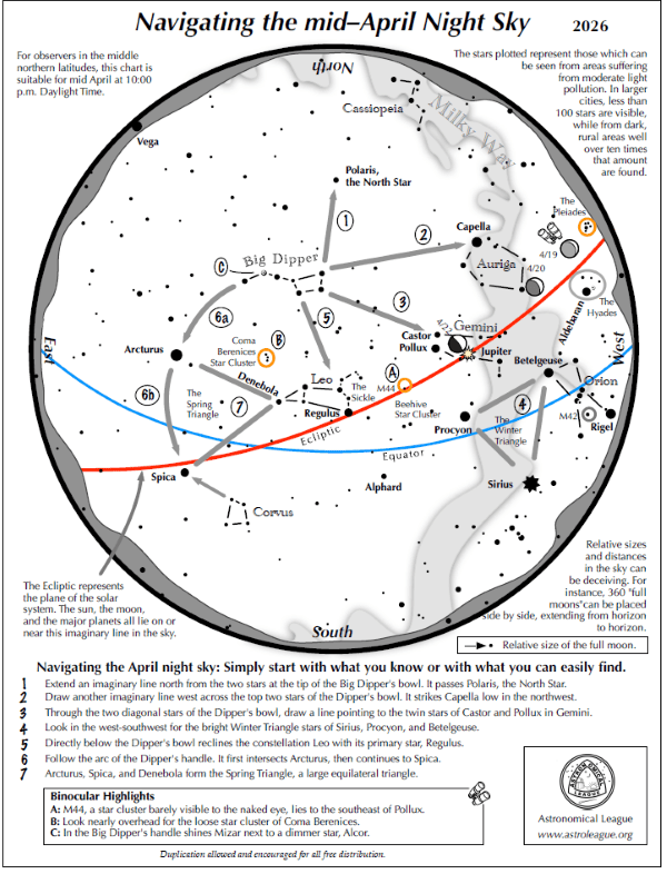 League April 2026 Sky Charts Amateur Astronomers 2026Apr AL English 