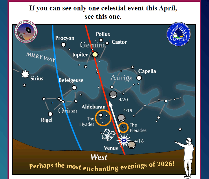 League April 2026 Sky Charts Amateur Astronomers 2026Apr AL Star Clusters Copy 