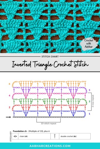 Inverted Triangle crochet stitch chart free instructions video tutorial aabharcreations