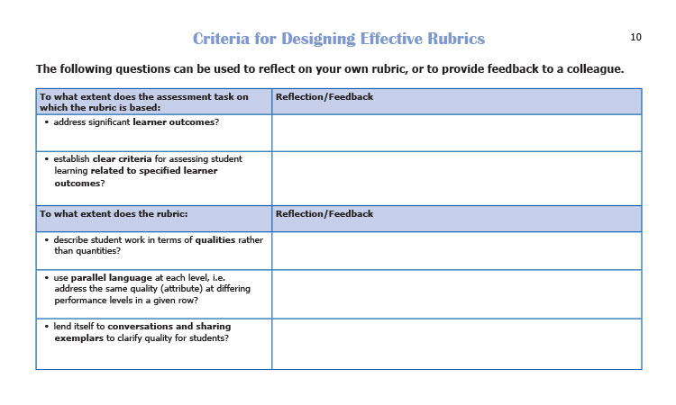 Simply add your focus areas for assessment in the left . Assessment Materials Alberta Assessment Consortium